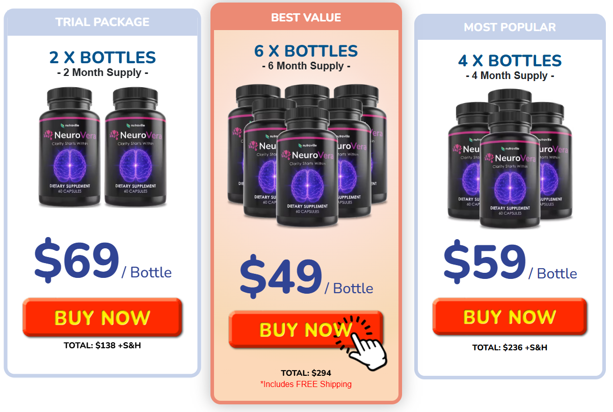 NeuroVera Order Form